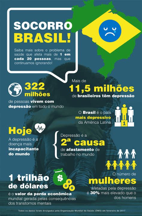 o estigma associado às doenças mentais na sociedade brasileira